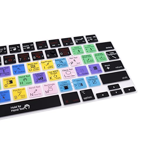 Protector de Teclado de Silicona para MacBook 2026 US miniatura 6