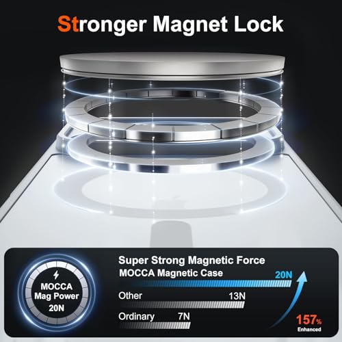Image of MOCCA Magnetic Shockproof for iPhone 17 Pro Case,Titanium Gray