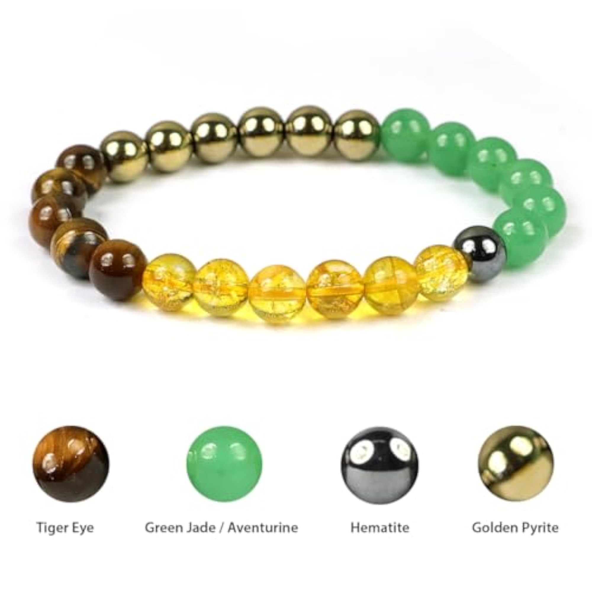 Natural Pyrite Anklet with Dhan Yog Bracelet Combo, Stylish Set