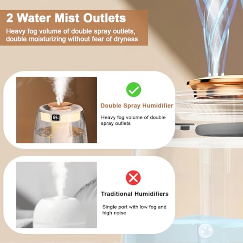 Image of HANNEA Humidifier for Room Moisture 1.3L Essential Oil Diffuser for Home & Babies Office,Adjustable Fog Size,20dB Quiet Operation Night Mode Humidity Display Reliable Air Moisturizing