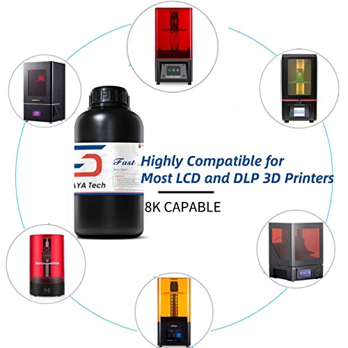 Image of Siraya Tech Fast Mecha ABS-Like 3D Printer, Scratch-Resistant, Shatterproof, High Precision, Standard Photopolymer 405 Nm, UV-Hardening for LCD /DLP 3D Printing (Mechanical White, 1 kg)