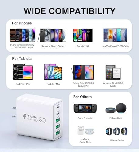 Image of [2 Pack] USB C Wall Charger, 50W Fast Charging Block 5-Port PD USB C, Multiport Plug 2USB C+3USB A, Type C Power Adapter, Brick Cube for iPhone