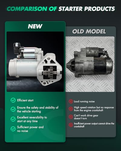 Image of SCITOO Starter Motor fit for for RL 3.7L 2009-2010,for for TL 3.5L 2009-2011,for for TL 3.7L 2009 Replacement Starter 19014
