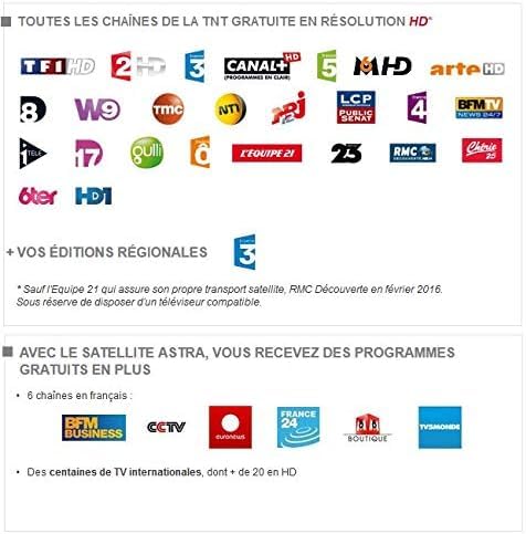 TNT-Karte Sat VALABLE 4 Jahre – für Satellite Astra 19.2