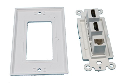 RiteAV - 2 HDMI and 1 Cat5e White Ethernet Port Wall Plate Decorative - White