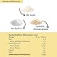 Bio Lemon Cheesecake Geschmackspulver - Leckerer Geschmack und Süße - ohne künstliche Süßstoffe- Vielseitig einsetzbar für Lebensmittel & Getränke - Flavour Powder - Organic Workout (1er)