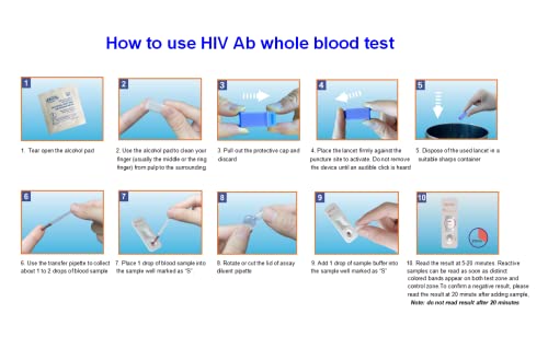 INVBIO 2 Pack HVI Test Kit at Home Blood Rapid Test, HVI Rapid Home Test Kit
