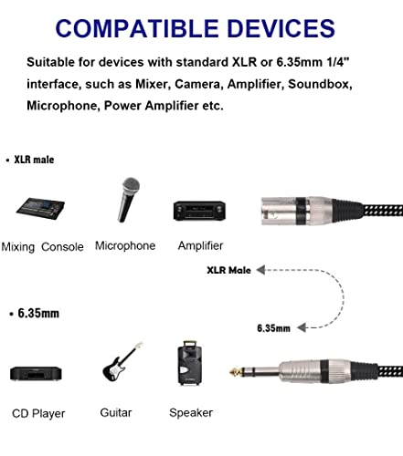 KINXIYU XLR Male to 1/4 Inch TRS Cable 30 FT, Nylong Braided XLR 3 Pin Male to Quarter inch 6.35mm TRS Male Balanced Interconnect Wire Mic Cord (Pure Copper Conductors) - Thumbnail 5