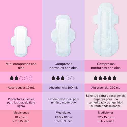Pixie Compresas Regulares de Algodón Orgánico con Alas – Ultrafinas, Antifugas y Transpirables – Compostables, Sin Perfume – 12 Unidades - imagen 9