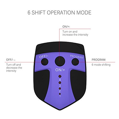 Treinador de fitness, Romacci Abdominal Muscle Trainer Smart Body Building Fitness ABS para abdômen,