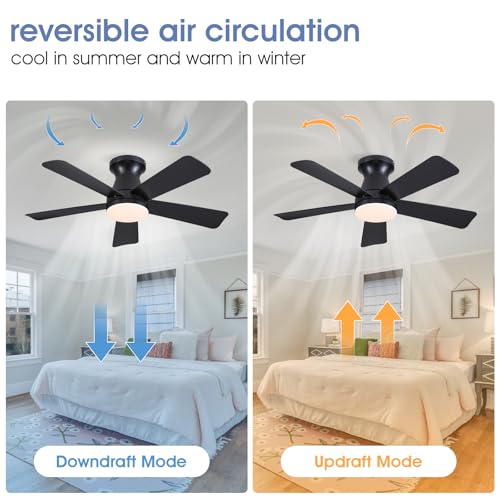 Image of 41 inch Modern Black Low Profile Ceiling Fans with Lights and Remote | Flush Mount ,Super Large Airflow with 6 Wind Speeds, Reversible, Dimmable 3 CCT LED, 30W DC Motor,Suits for Bedroom Kidsroom