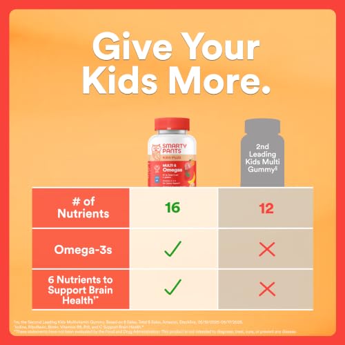 Image of SmartyPants Kids Multivitamin Gummies with Omega 3 DHA /EPA, Vitamins D3, C, B12, B6, A, K, and Zinc, Gluten Free, Clean Label, Three Fruit Flavors, 60 Gummies (30 Day Supply) (Pack of 12)