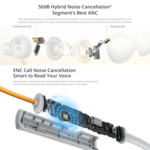 Image of Buds Wireless 5 ANC Neckband Compatible with Realme in Ear Bluetooth,50dB ANC, 13.6mm Dynamic Bass Driver,360 Spatial Audio,45ms Low Latency,Upto 38hrs Playback,Dual Device Connection (Dawn Silver)