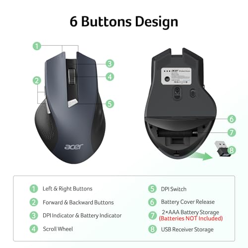acer Wireless Mouse for Laptop, 2.4GHz Computer Mouse 3 Adjustable DPI Office Cordless USB Mice with USBA Receiver, 6 Buttons, 1600 DPI, Medium to Large Sized Hands Compatible with PC, Laptop, Desktop - Image 6
