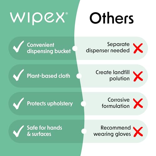 Image of Wipex Yoga Mat Cleaner Wipes, EWG Verified, 400 Ct Plant-Based Lemongrass, Eucalyptus & Vinegar Wipes for Gym & Fitness Equipment & All Purpose Gym Cleaning - Safe for Peloton Bikes & Treadmills
