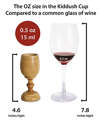 Communion Cup - The Lord's Supper - Kiddush - Olive Wood Cup and Olive Wood Bread Tray in Gift Bag