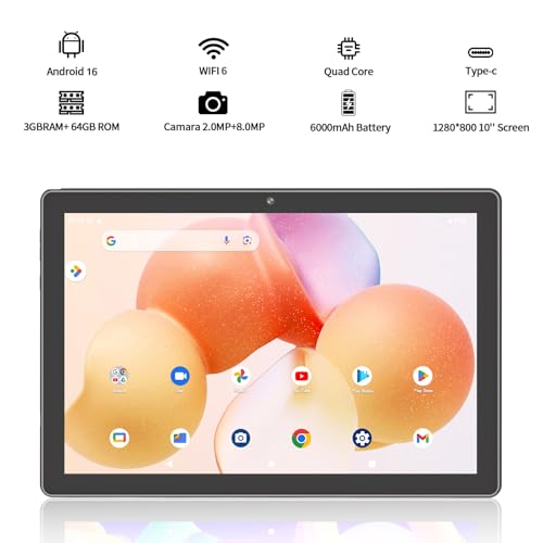 Product Variant View