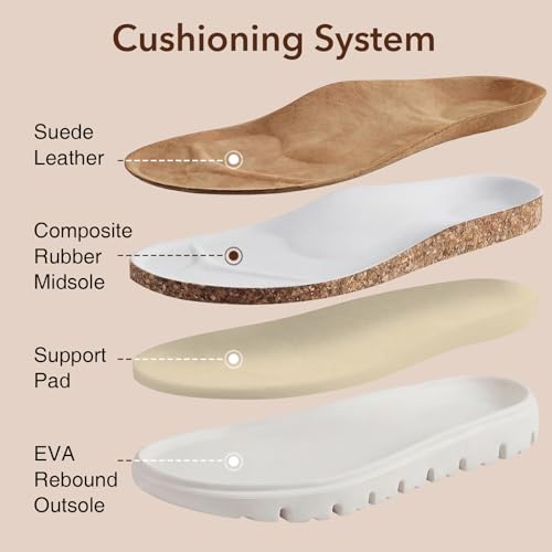 Image of ZURIN Genuine Leather Sandals for Women,Cork Footbed Slide Platform Sandals with Arch Support, Suede Double Buckle Slip On Slides for Summer Beach Walking Indoor Outdoor