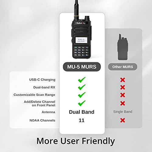 Radioddity MU-5 MURS Radio, License Free Two-Way Radio Rechargeable, Display Sync for Industrial Business Retail - Thumbnail 2