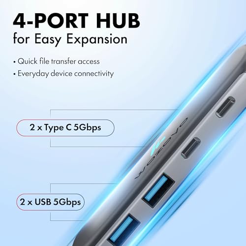 Image of Type C to 2 Port Type C & 2 Port Wozoyo USB 3.2 Hub,Data Transfer Upto 5Gbps,Plug & Play,Multiport Type C Hub 30cm Cable,Compatible with MacBook,Laptop,Tablet, Smartphones & Type C Enabled Devices