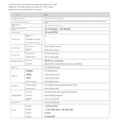 Programmateur FX1N-14MR PLC pour automatisation de machine relais