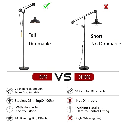 Leezm Dimmable Industrial Floor Lamp For Living Room,Rustic Farmhouse Floor Lamps With Pulley System, Modern Reading Pole Task Lamp, Vintage Arched Tall Standing Lamp For Bedroom Office, Deep Bronze #TOP4