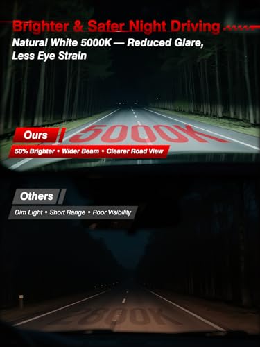 TURONEXIA 9005 HB3 Halogen Headlight Bulbs 5000K Bright White, 12V 65W High Low Beam Car Headlight Bulbs, Clear Vision Halogen Automotive Light, 2 Pack