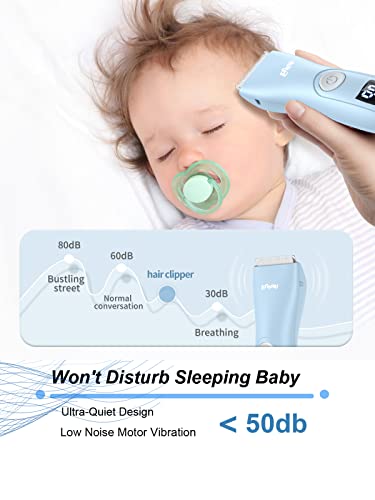 Image of Baby Hair Clippers, Low Noise Hair Trimmer for Kids, Waterproof USB Rechargeable Cordless Haircut Kit with LCD Display, Blue