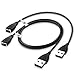 Price comparison product image TechRise 2-Pack Replacement USB Charger Charging Cable Cord Compatible with Fitbit Charge HR Band Wireless Activity Bracelet Sport Armband