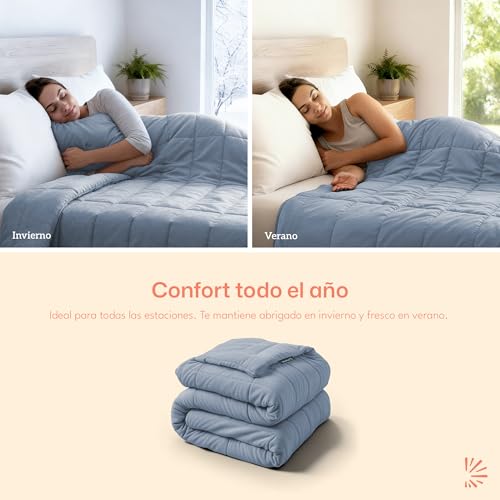 Recopilación de Edredones Coppel de esta semana. 18 Imagen adicional