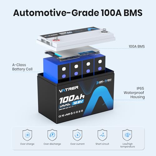 Image of 12V 100AH Self-Heating LiFePO4 Lithium Battery, Built-in 100A BMS, Supports Low Temp Charging, 5000+ Cycles, Perfect for RV /Camper, Solar, and Off-Grid Applications, etc.