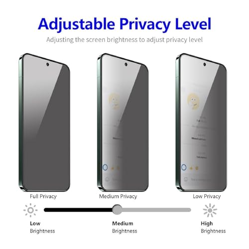 Image of Ultra Privacy Gorilla Tempered Glass for Poco F6,Anti-Spy,Military Grade Protection, 9H, Scratch-Resistant, Ultra-Clear,Anti Fingerprint,With FREE Installation kit.