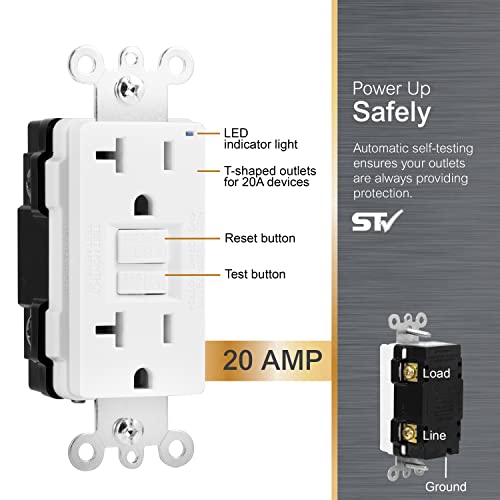 Ge 20A Gfci Receptacle, Non-Tamper Resistant, Ul Listed, 120V, Self-Test, Led Indicator, Nec Compliant White, Wall Plate Not Included, 32077 #TOP1