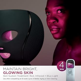 Shark CryoGlow Face Mask