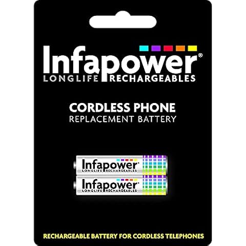 Infapower AAA 700mAh Nickel-Metal Hydride 700mAh 1.2V Rechargeable Battery Cover