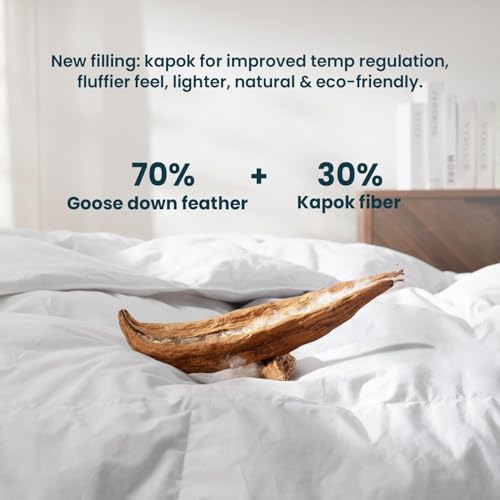 WarmKiss Goose Down Feather Comforter King Size All Season Duvet Insert - 100% Cotton Cover - Whtie - Image 2