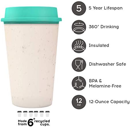 Circular Now Cup - 12oz/340ml Reusable Coffee Cup Made from Recycled Single Use Cups. (Cream & Happy Mint)