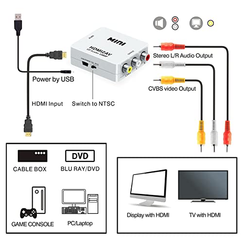 TXY MINI HDMI-Compatible to RCA AV/CVBS Composite Video AV Converter Adapter HDMI2AV for TV VHS VCR DVD (White)