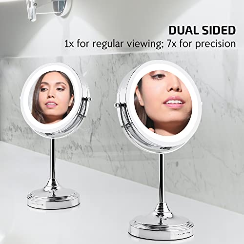 Reviews y listado de Espejo lupa los 10 mejores. 29 Reviews y listado de Espejo lupa los 10 mejores. 21