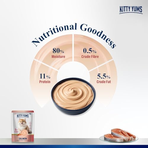 Image of Kitty Yums Adult Cat Wet Mousse 80g | Salmon | Rich in Protein | Promotes Hydration & Easy to Digest | Grain Free | No Artificial Flavours | Packed with Essential Vitamins & Antioxidants