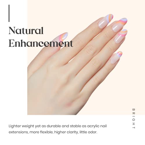 Beetles 3 Pcs 7.5Ml Builder Nail Gel No Wipe Base Top Coat Set, Shine Finish And Long Lasting, Soak Off Led Transparent Builder Strengthener Hard Gel, Glossy #TOP5