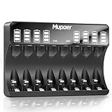 AA AAA Battery Charger 8 Bays,Individual Charger for Ni-MH Ni-CD Rechargeable Batteries, Larger LCD Screen Battery Charger