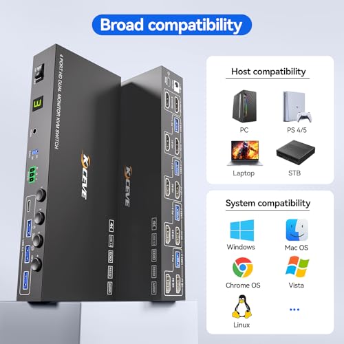 4 Port HDMI KVM Switch 2 Monitors 4 Computers 4K@60Hz EDID Simulation,Dual Monitor KVM Switch with 4 USB 3.0 Ports for USB Peripherals,Audio,RS232,with Wired Remote,12V Power and 4 USB Cables by ANGEET - Image 8