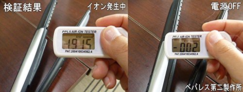 Amazon.co.jp: 634 PPLS ミニ空気イオンカウンター イオン発生器セット