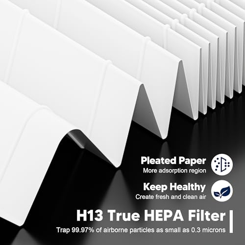 Image of Vital 100S Replacement Filter for LEVOIT Vital 100S and Vital 100S-P Air Purifier, HEPA and High-Efficiency Activated Carbon Filter, Vital 100S-RF, 2 Pack, White