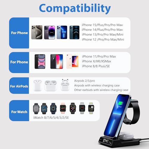 3 in 1 Wireless Charging Station for iPhone Devices with Digital Clock 18W Fast Wireless Charger for iPhone 17/16/15/14 Series - Image 2