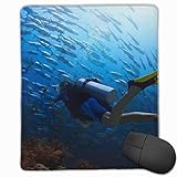 Weiche Materialien für Handgelenke und Hände, glatte Oberfläche, rutschfeste Gummi-Unterseite halten den Desktop fest.