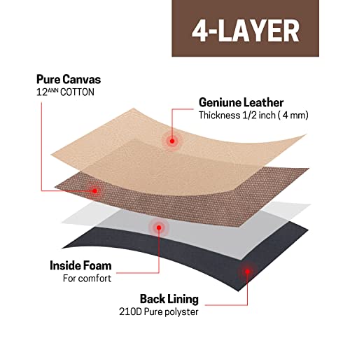 Zelarman Professional Farrier Chaps ，Heavy Duty Farrier Apron With A Large-Size Overall Geniune Leather, Sturdy And Durable #TOP3