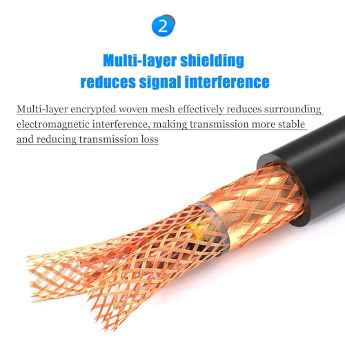 Cable de control blindado para centro de datos 5x2x1.0 retardante de llama de 30FT 4