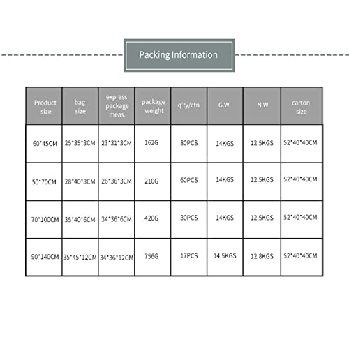 Almofada De Xixi Para Animais De Estimação, Almofada De Treinamento Absorvente Reutilizável, Almofad